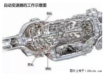 你知道怎么热车和取暖吗？ - 车友部落 - 成都生活社区 - 成都28生活网 cd.28life.net