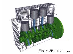 你知道怎么热车和取暖吗？ - 车友部落 - 成都生活社区 - 成都28生活网 cd.28life.net