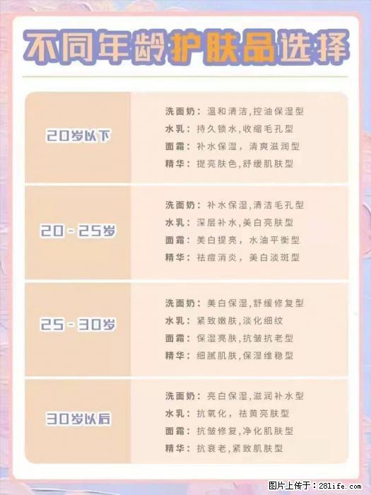 【姬存希】不同年龄，不同护肤的选择，你选对了吗？请爱惜自己！ - 生活日用品 - 居家生活 - 成都分类信息 - 成都28生活网 cd.28life.net