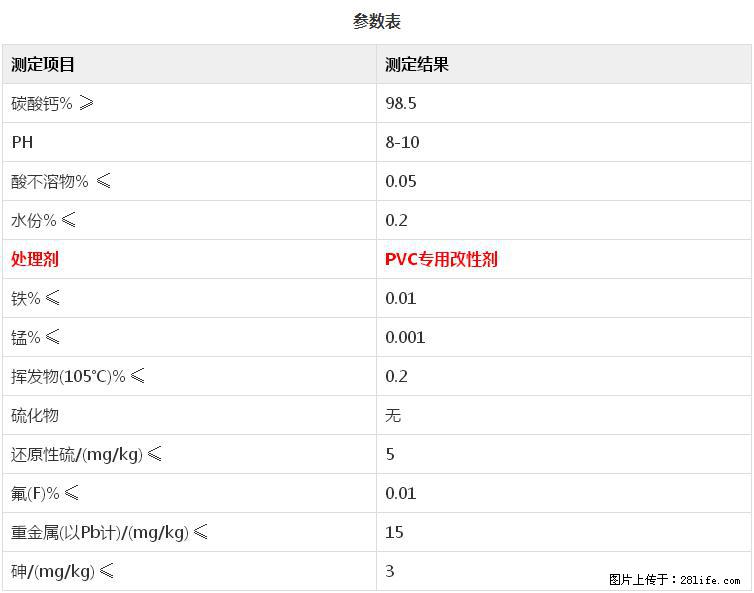 【桂林三鑫新型材料】PVC管材专用复合钙 超细改性碳酸钙 - 其他广告 - 广告专区 - 成都分类信息 - 成都28生活网 cd.28life.net