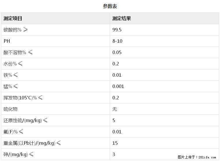 【桂林三鑫新型材料】600目重质碳酸钙 方解石粉重钙粉 - 灌水专区 - 成都生活社区 - 成都28生活网 cd.28life.net
